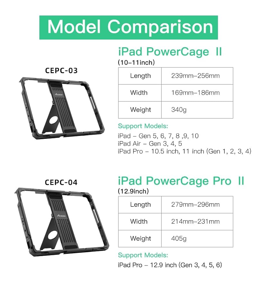 Amazon.co.jp: Accsoon PowerCage II NP-Fバッテリープレート